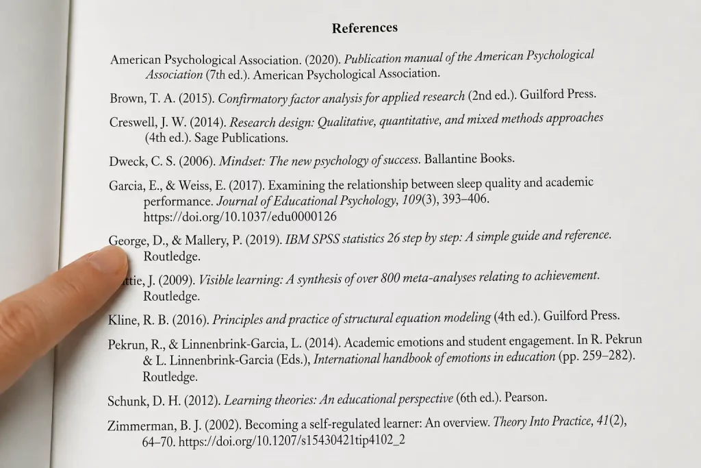 strona bibliografii APA z pozycjami ułożonymi alfabetycznie, palec wskazujący na jedną z nich