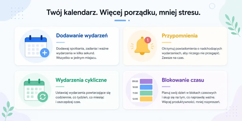 [INFOGRAFIKA: Kalendarz cyfrowy – jak skutecznie planować czas. Alt: schemat przedstawiający funkcje kalendarza cyfrowego – dodawanie wydarzeń, przypomnienia, powtarzające się zdarzenia, blokowanie czasu]