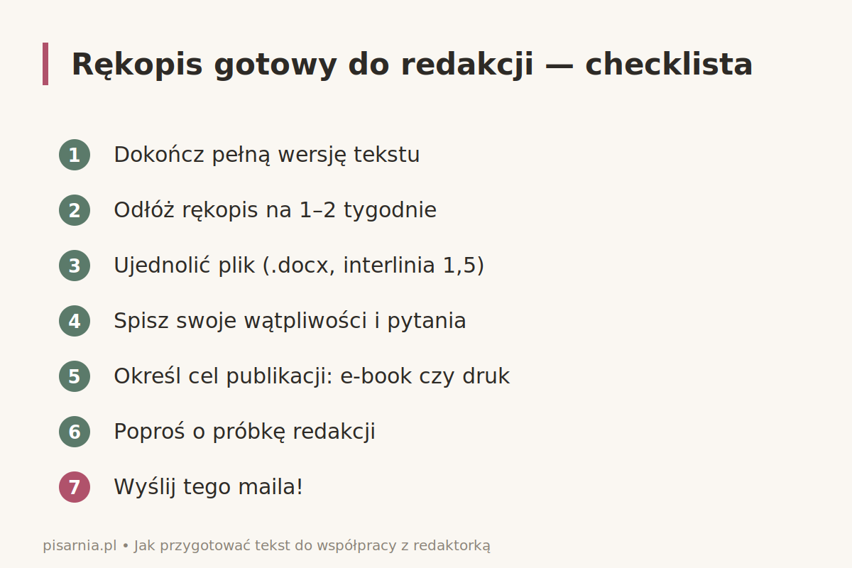Rękopis gotowy do redakcji — checklista Checklista: jak przygotować rękopis do współpracy z redaktorką — 7 kroków