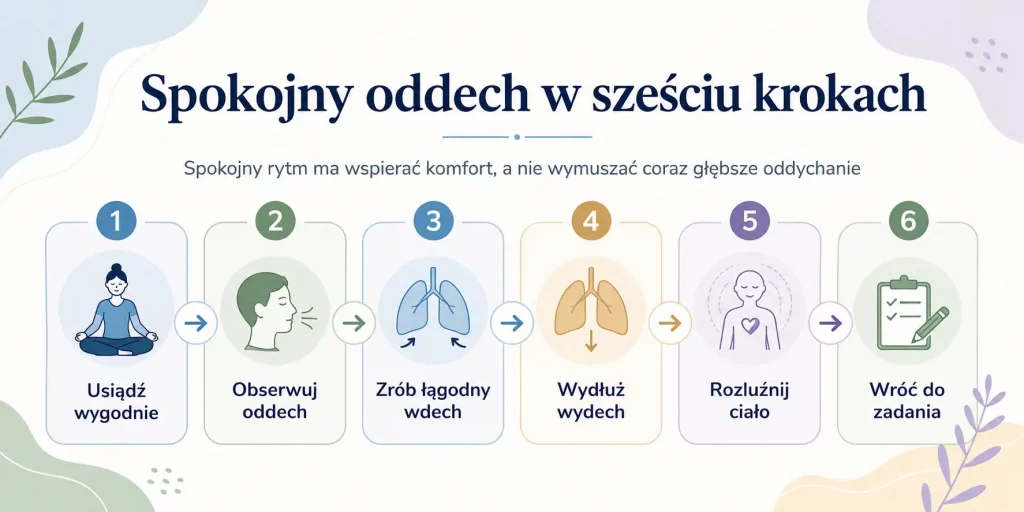 Spokojny oddech w sześciu krokach