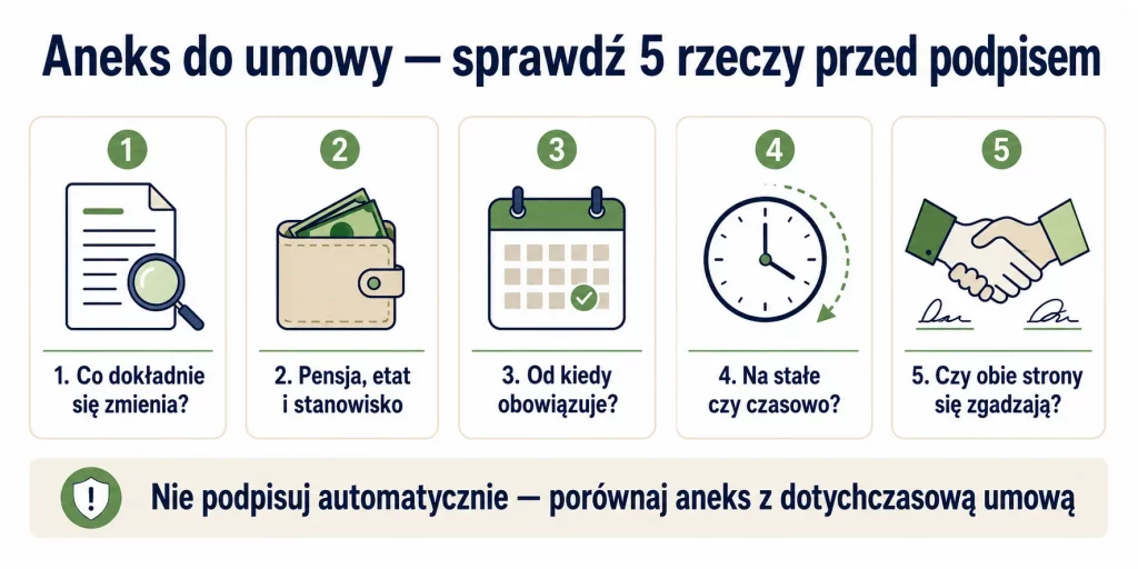 Aneks do umowy o pracę — kiedy podpisać, a kiedy się zastanowić