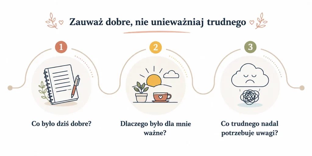 Praktyka wdzięczności — ćwiczenie, które brzmi banalnie i działa nieźle