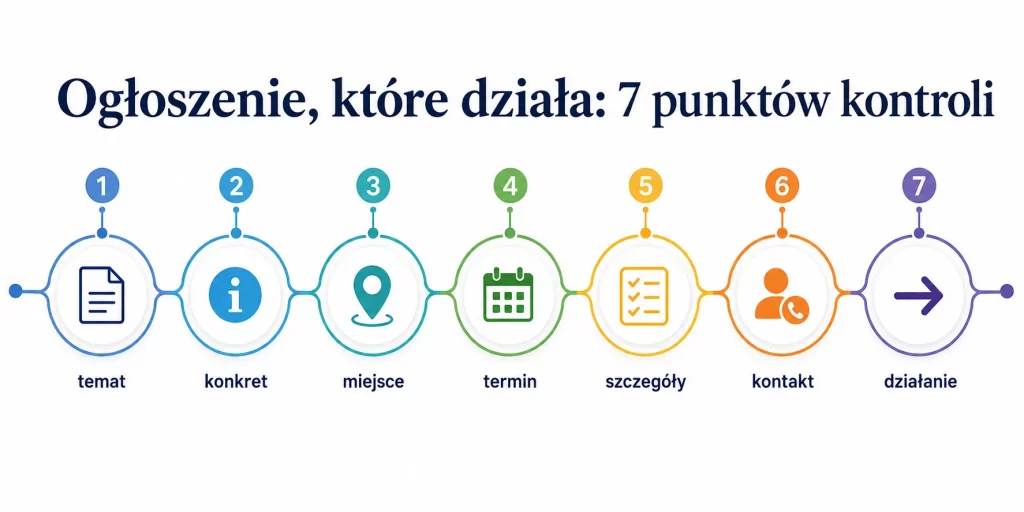 Jak napisać ogłoszenie, które spełni swoje zadanie