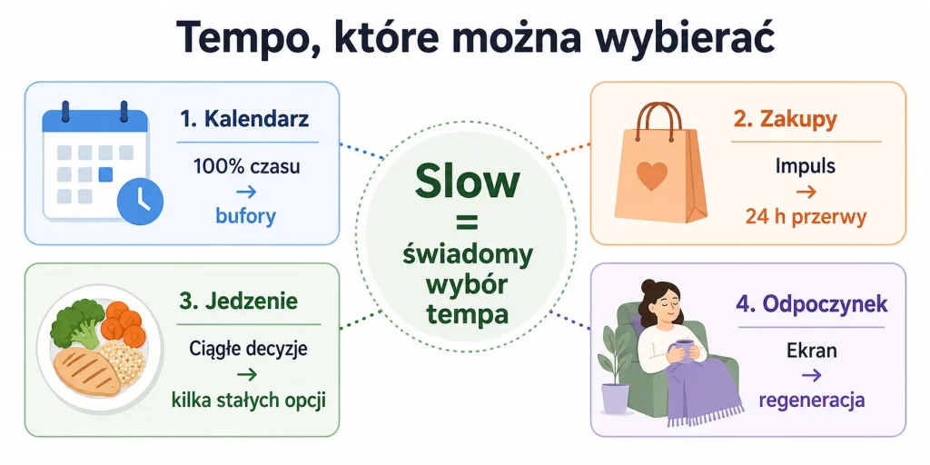 Slow life — wolniej nie znaczy leniwie